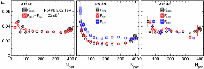 figure 24