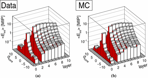 figure 24