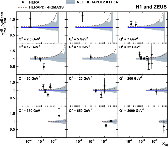 figure 17