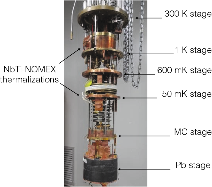 figure 15