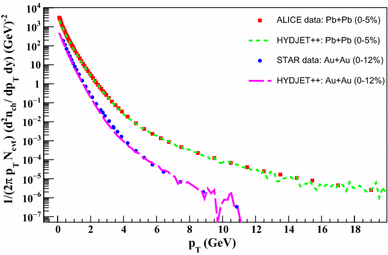 figure 15