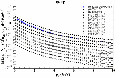 figure 16