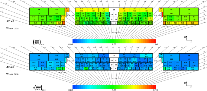 figure 23