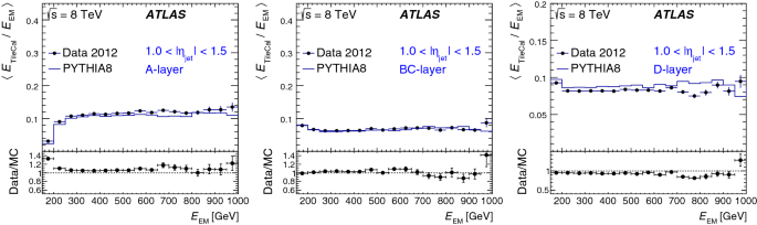 figure 26