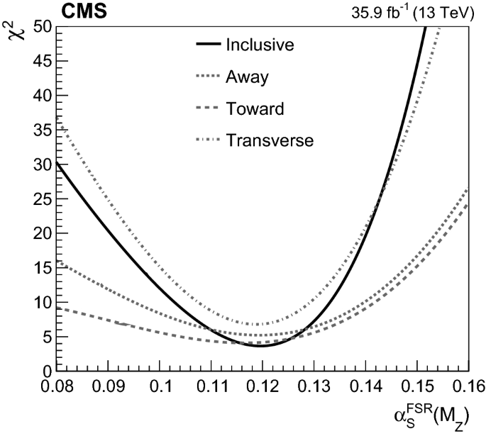 figure 26