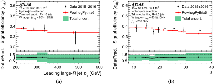 figure 18