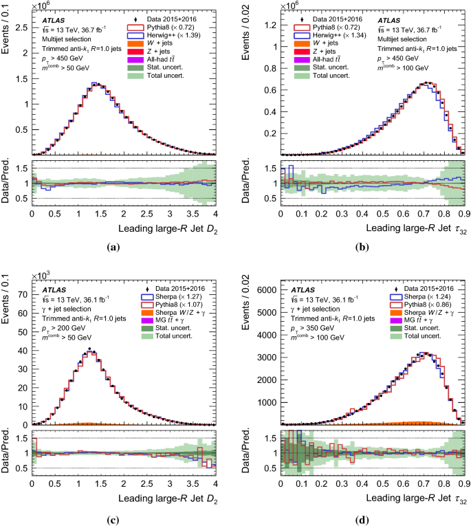 figure 26