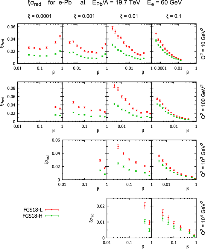 figure 116