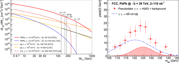 figure 118