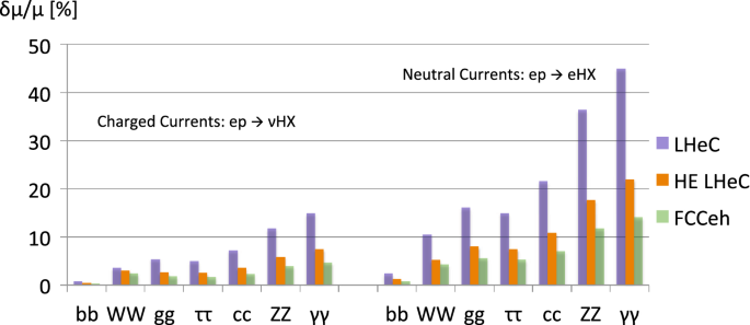 figure 26