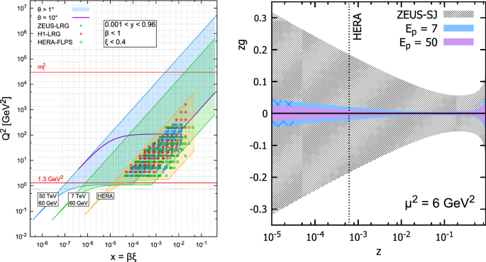 Fcc Physics Opportunities Springerlink