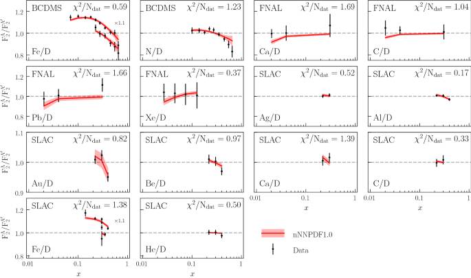 figure 15