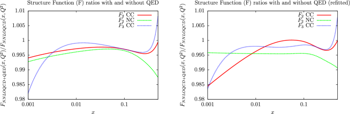 figure 25