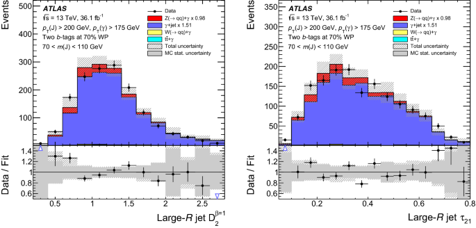 figure 20