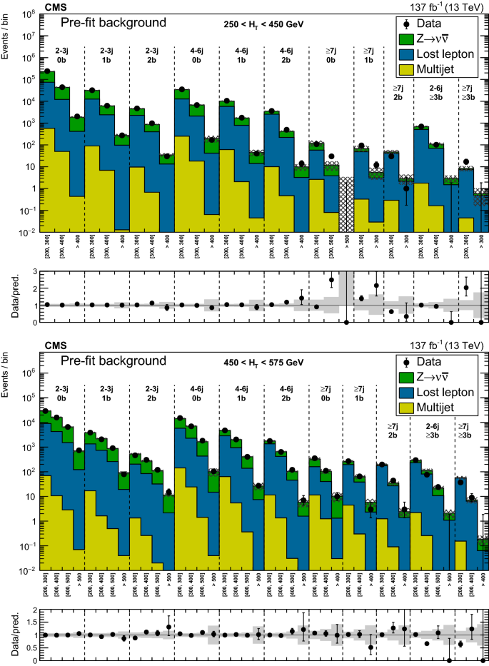 figure 23