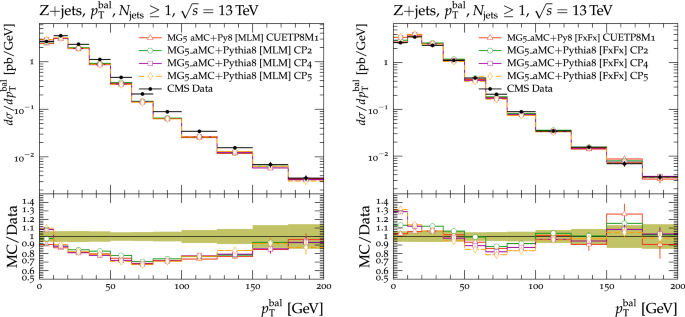 figure 23