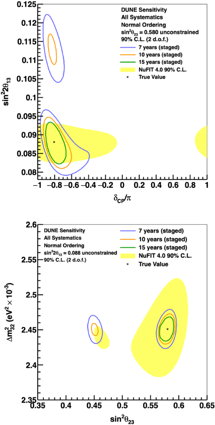 figure 24