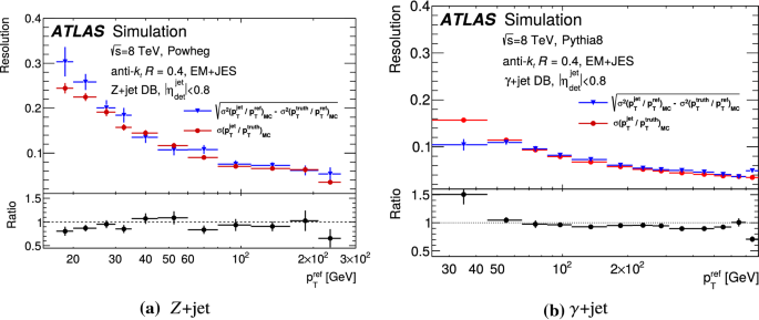 figure 35