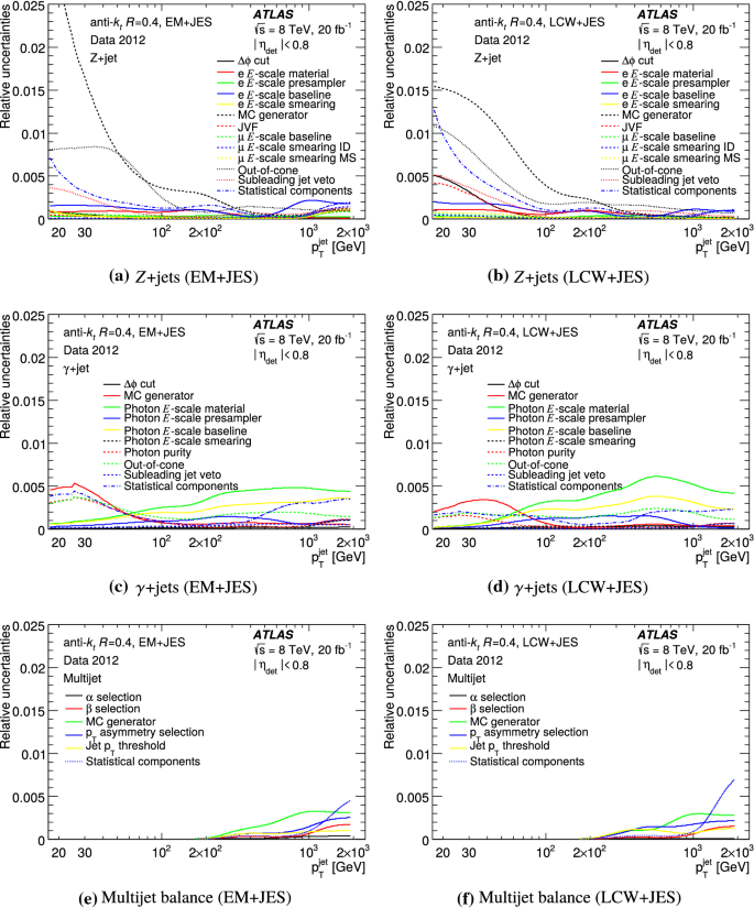 figure 40