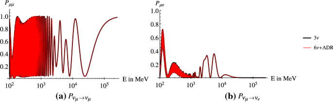 figure 24