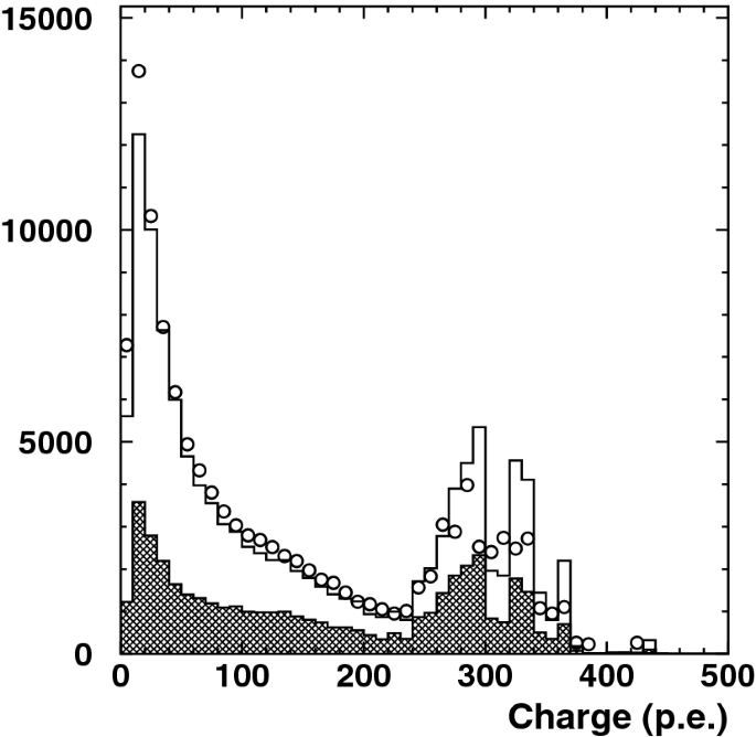 figure 23