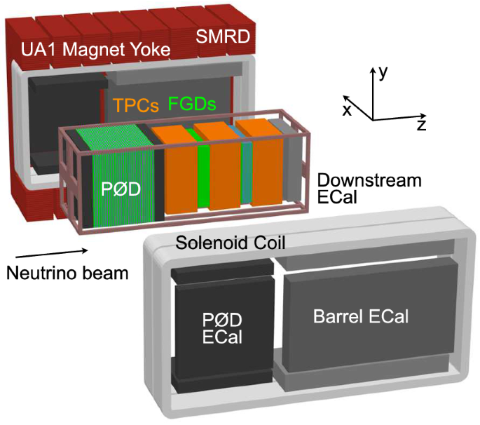 figure 49