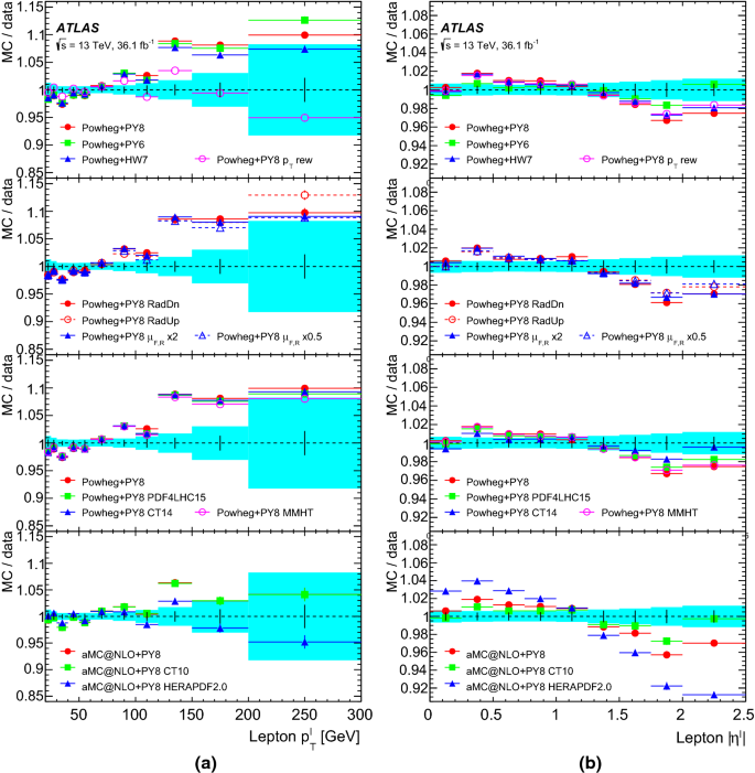 figure 16