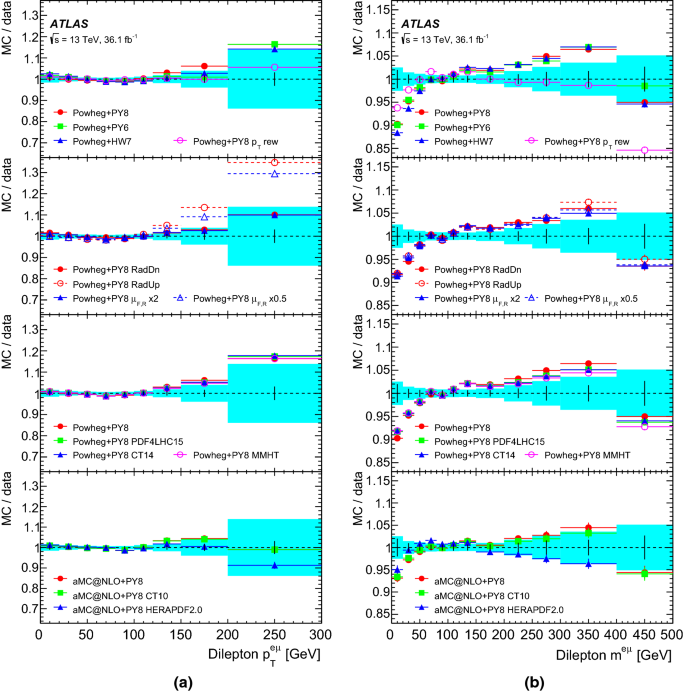 figure 17