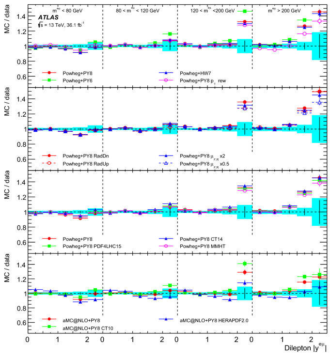 figure 21