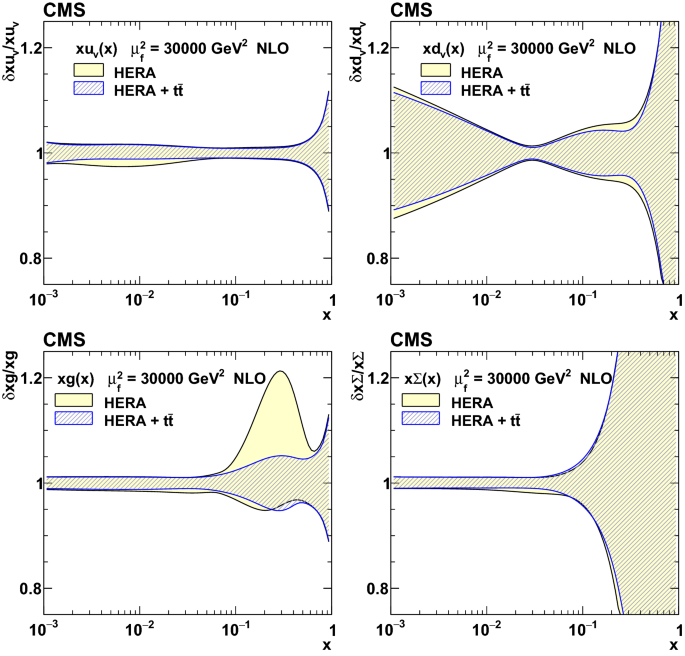 figure 23