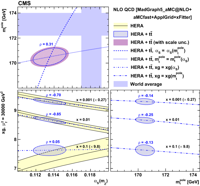 figure 24