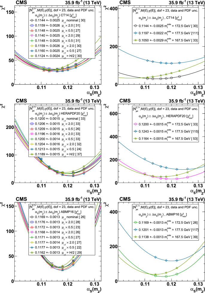 figure 25