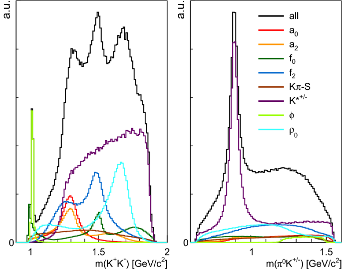 figure 16