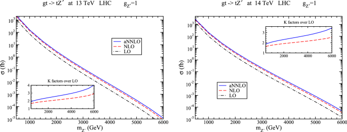 figure 20