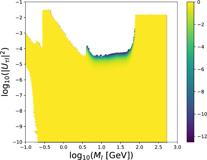 figure 38