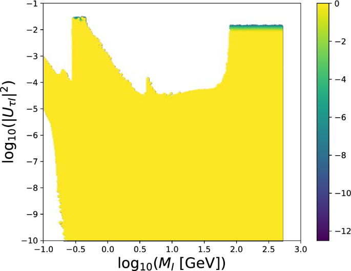 figure 40