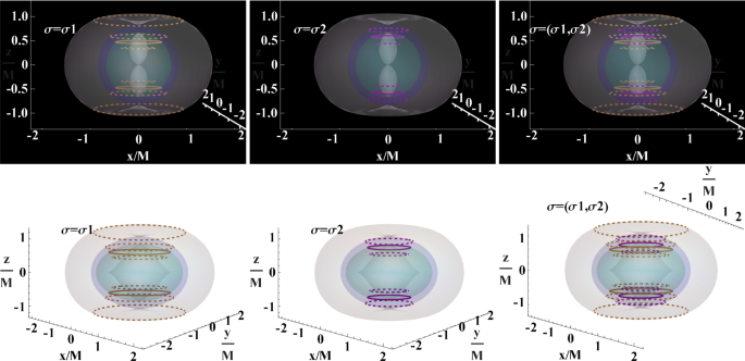 figure 18