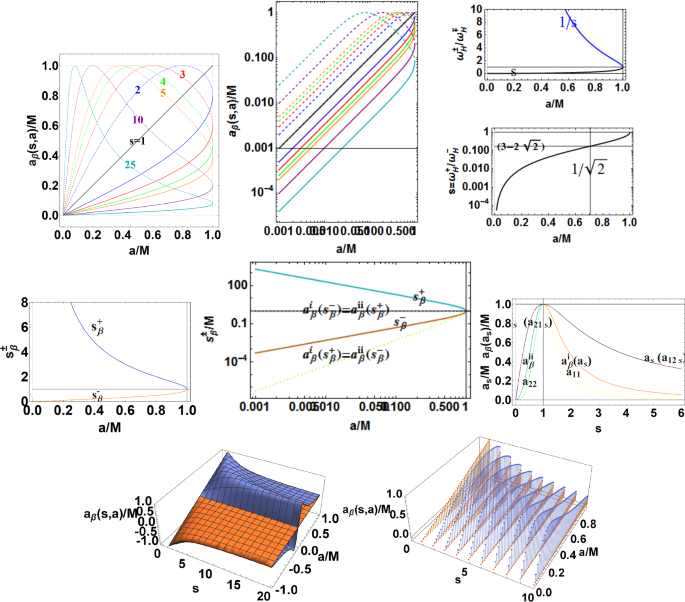 figure 26