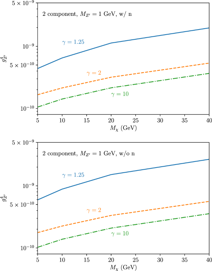 figure 26