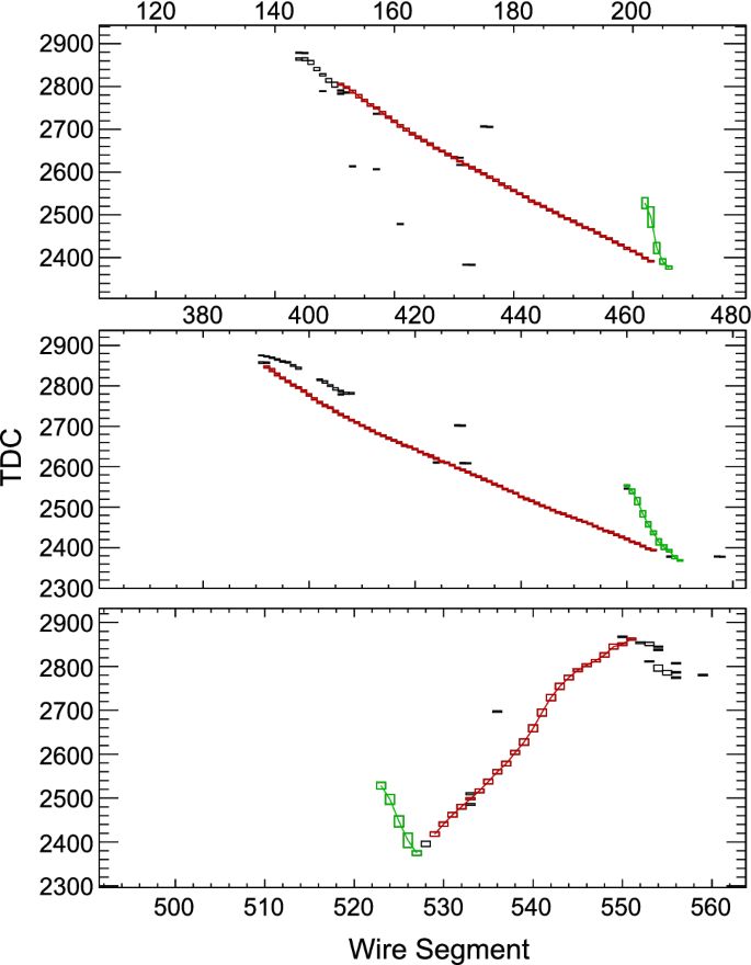 figure 32