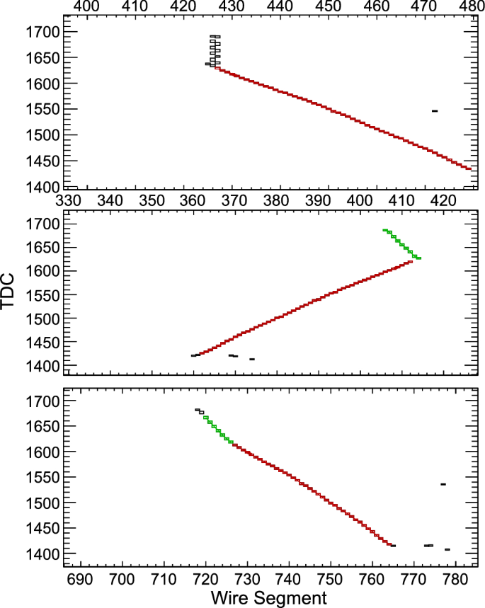 figure 33