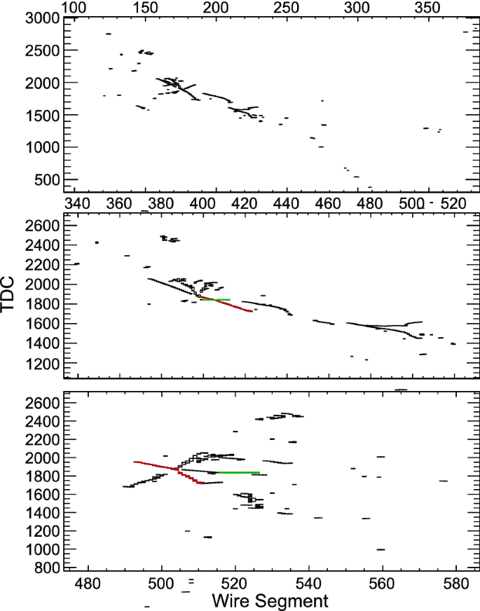 figure 37