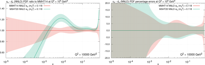 figure 24