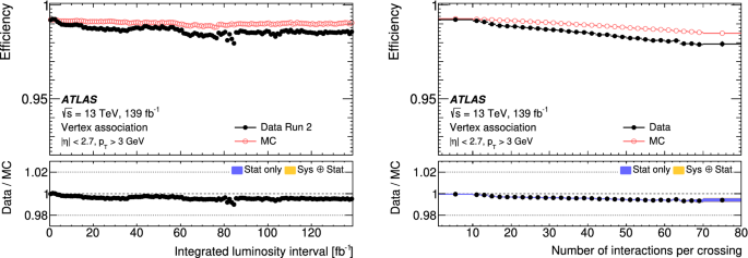 figure 23