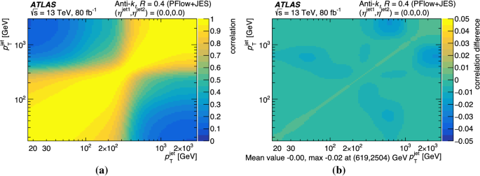 figure 23