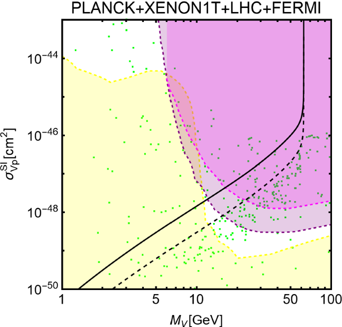 figure 23