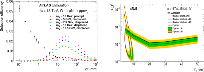 figure 67