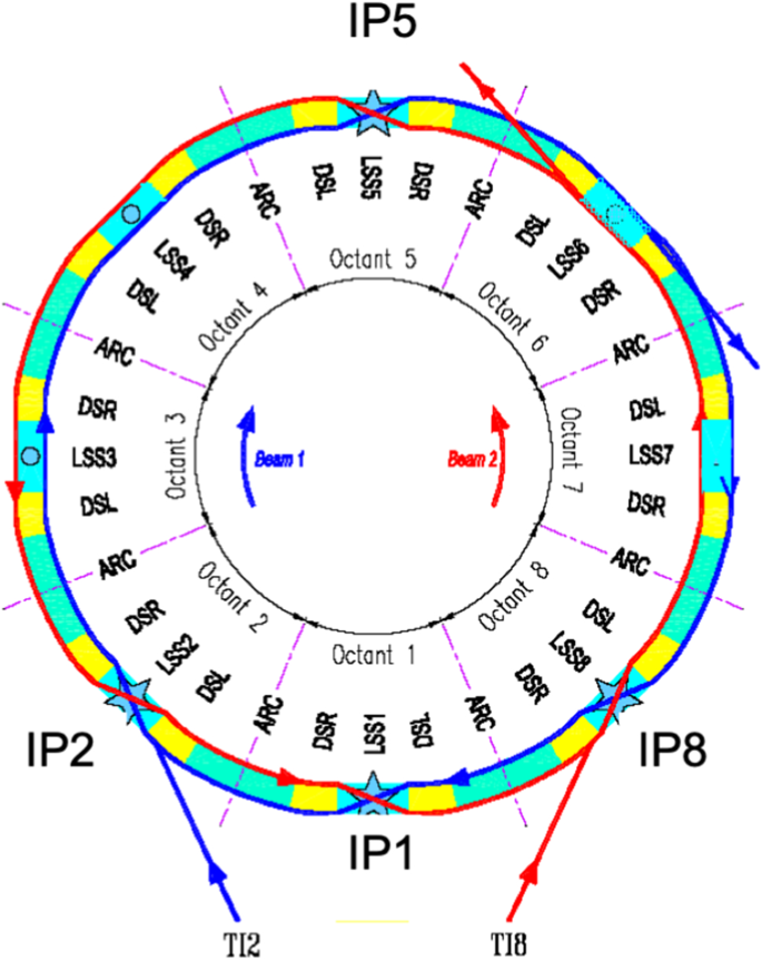 figure 16