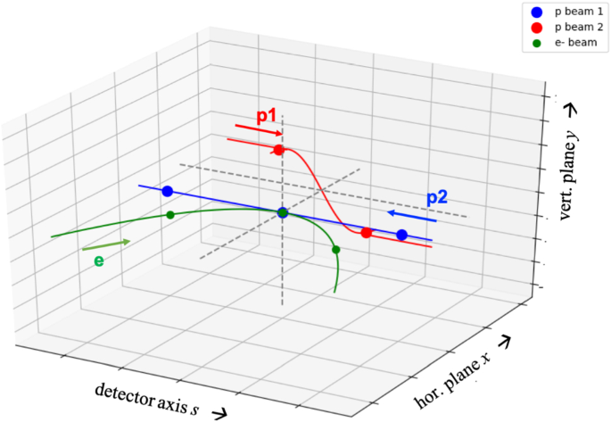 figure 17