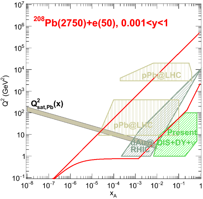 figure 23